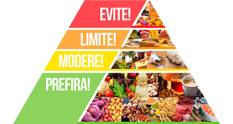 Mês da Alimentação: as empresas e institutos e as metas de nutrição do governo brasileiro