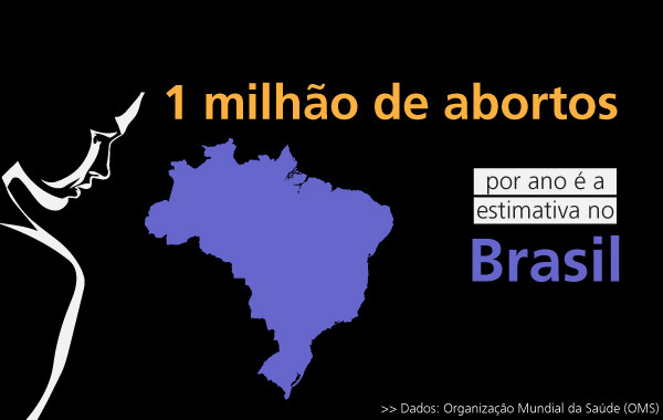 aborto-Brasil-2