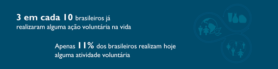 Instituto Datafolha / 2014